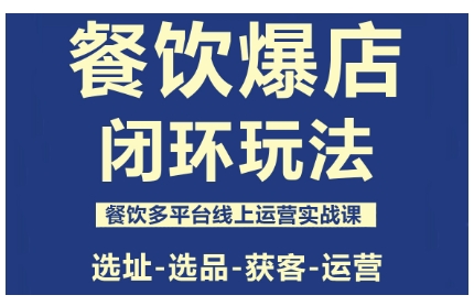 餐饮爆店实战攻略:选址、选品、获客与运营全方位解析插图 餐饮爆店实战攻略:选址、选品、获客与运营全方位解析插图