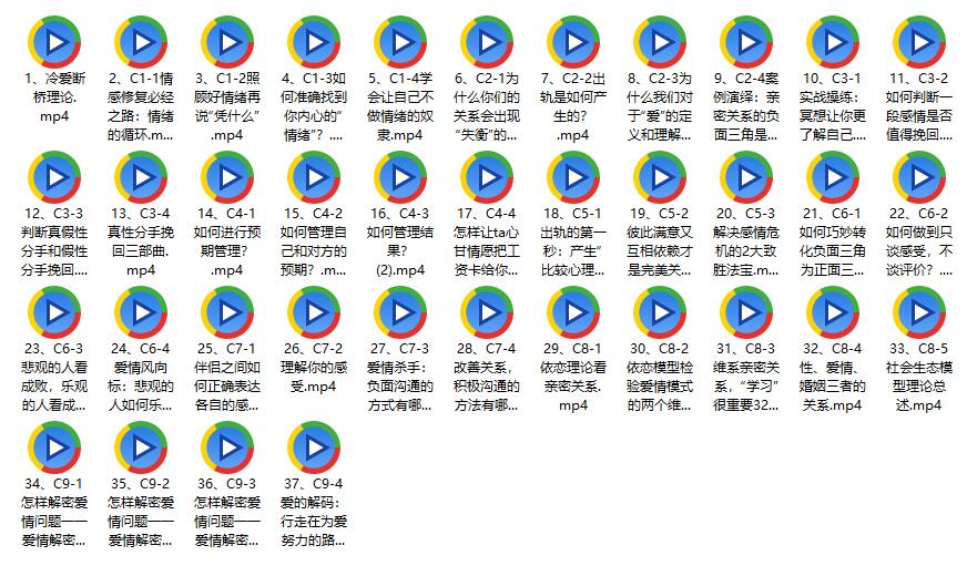 冷爱课程：《情感重生之秘：爱情挽回秘籍》插图