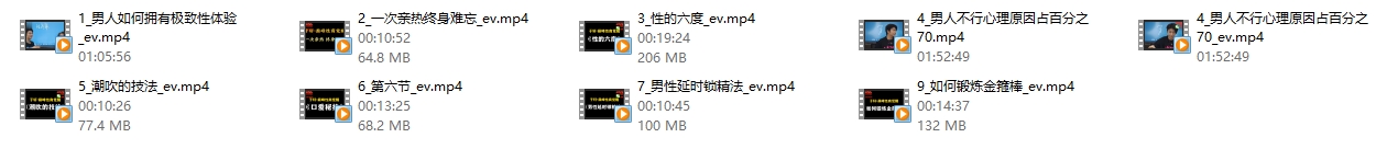 子轩巅峰性商课程，唤醒男性吸引力，体验极致情感之旅插图1