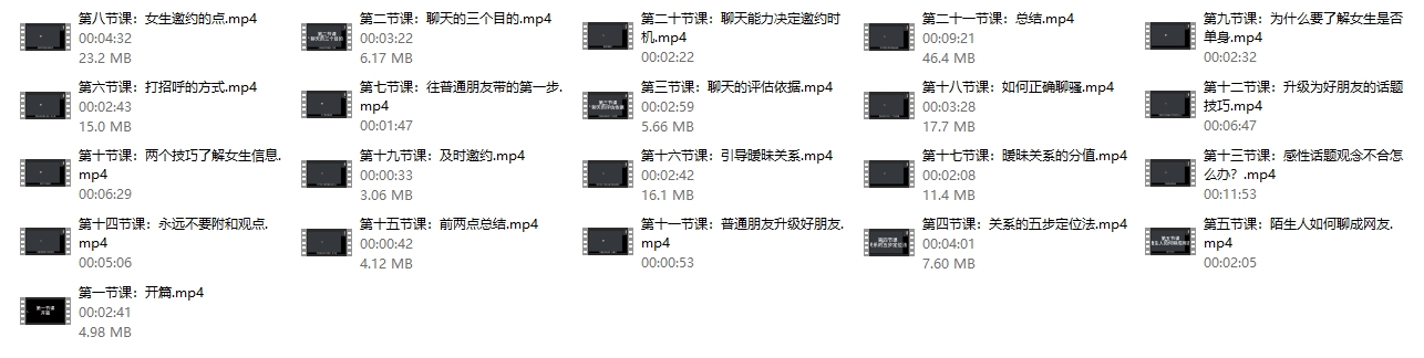 子阳脱单实战课：掌握聊天艺术，轻松脱单插图1