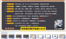 小红书实操陪跑营教你引流获客