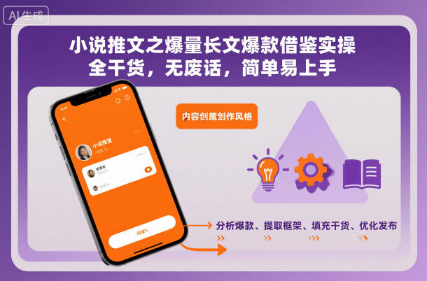 小说推广实用指南：爆款长文案创作技巧，全干货分享，轻松上手插图
