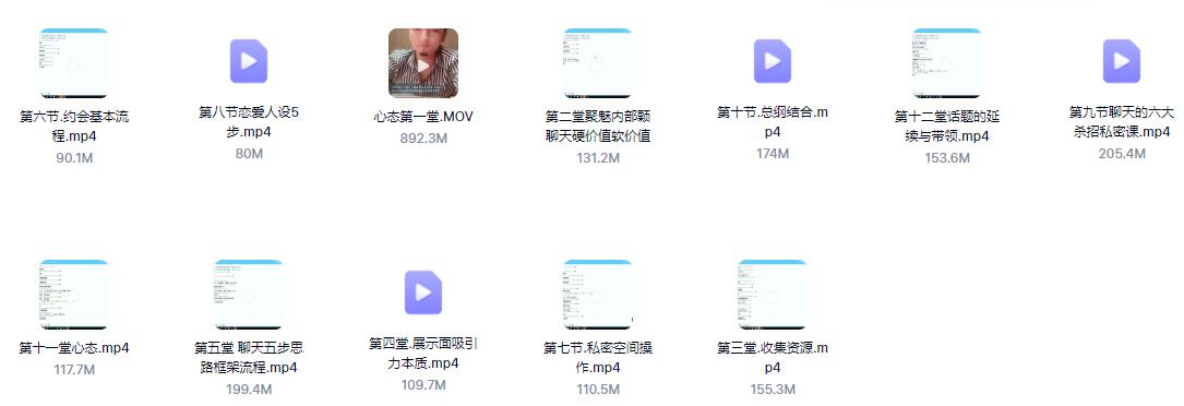聚魅情感《女神倒追的秘密》第一期课程介绍插图