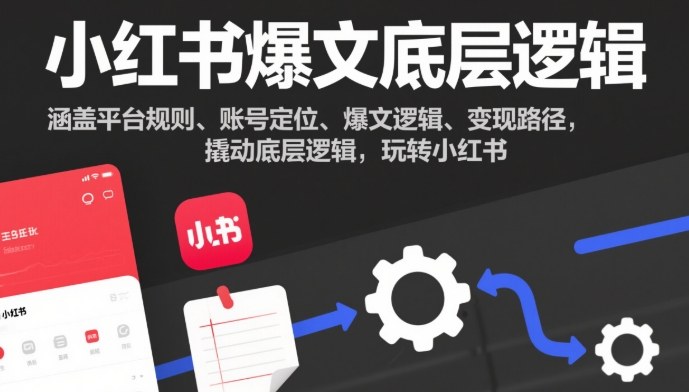 小红书爆文策略全解析：掌握平台规则、精准账号定位、爆文逻辑及变现路径插图