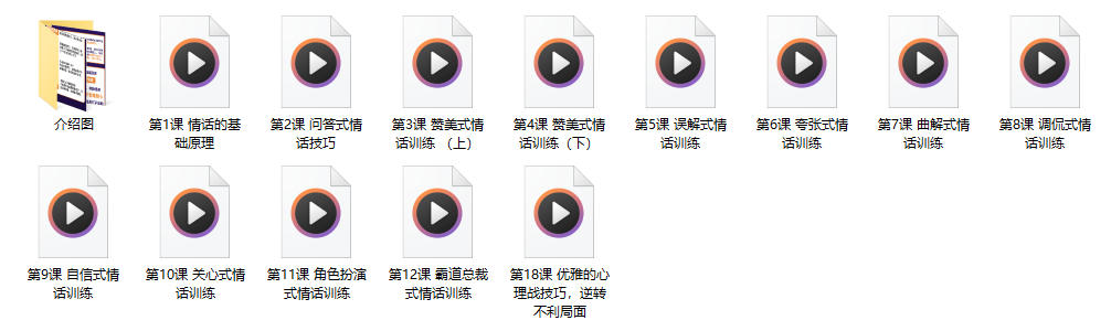 《提升情感交流技巧：真心撩妹话术训练》插图
