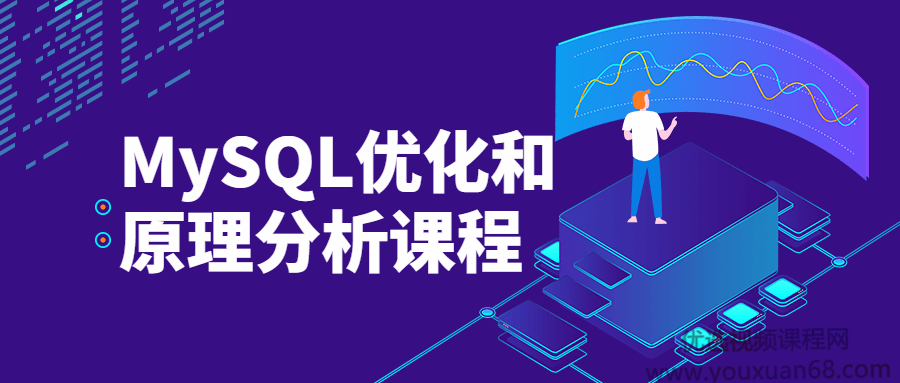 MySQL优化原理及实战课程插图