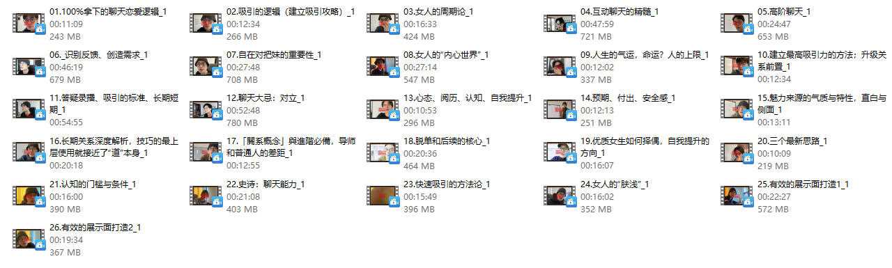 《lin林老头高端私课：传承前沿认知与恋爱技巧》插图