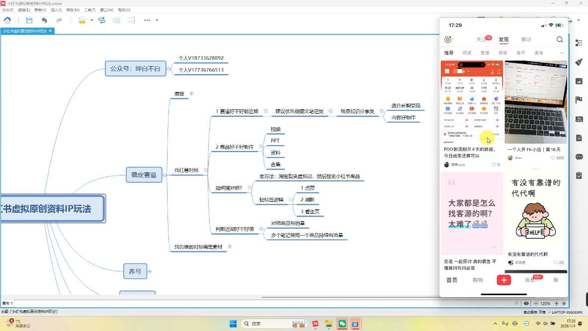 小红书虚拟店铺运营策略：IP打造与原创商品攻略（最新更新）插图1