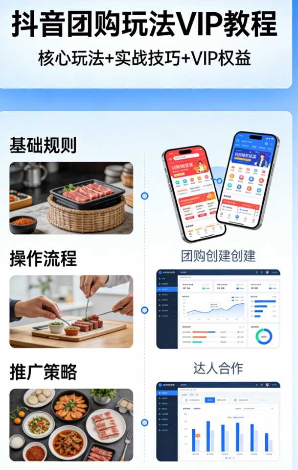 抖音团购玩法VIP教程