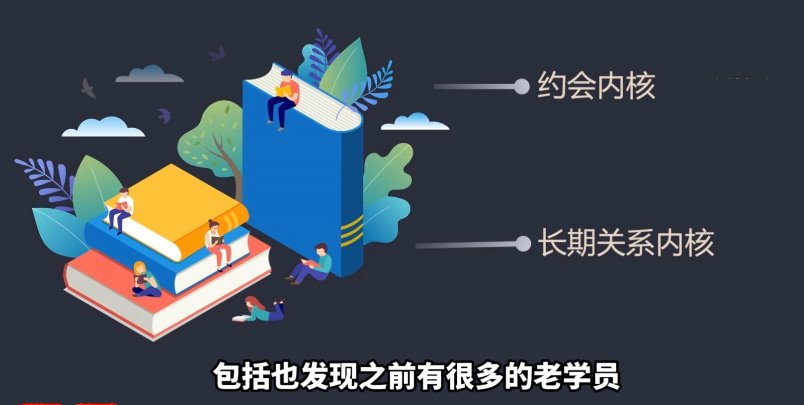 凯南高情商聊天4.0 聊天课