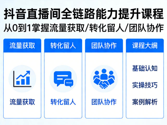 抖音直播间浓缩版课，从0到1掌握直播间流量获取、转化留人、团队协作的全链路能力