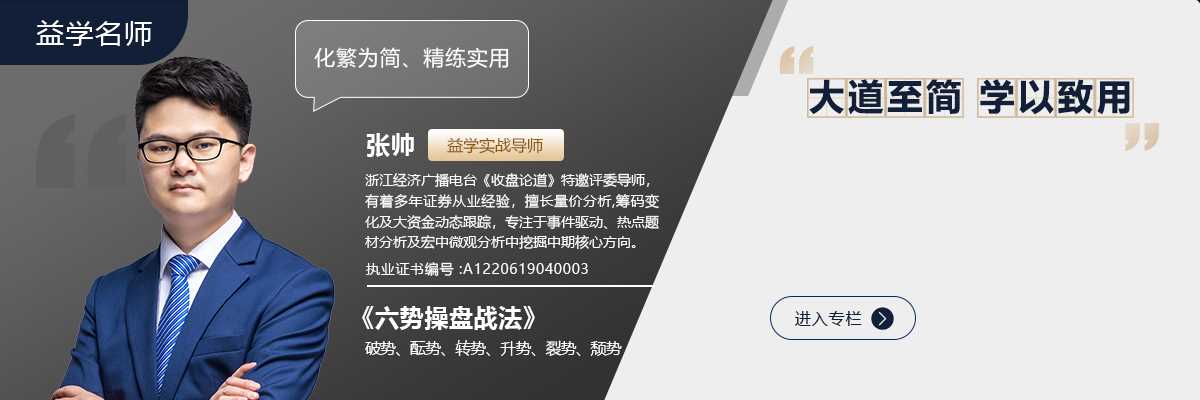 2026张帅六势操盘长虹有道技术课+盘后解盘视频