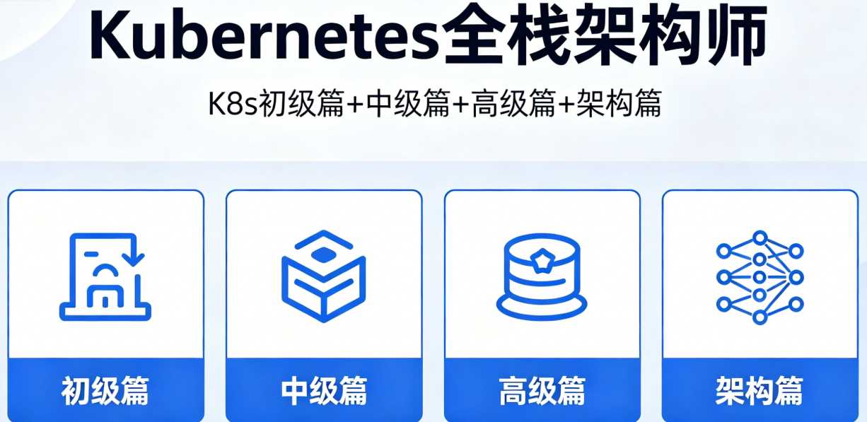 Kubernetes全栈架构师 K8s初级篇+中级篇+高级篇+架构篇