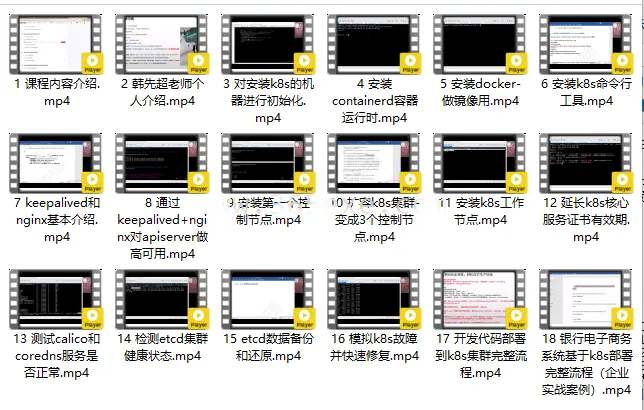 k8s应用指南:高可用安装+银行电子商城基于k8s部署案例