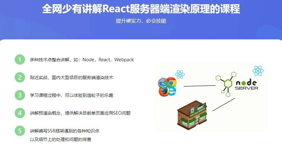 React服务器渲染原理解析与实践