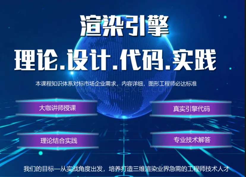 OpenGL渲染引擎-设计与实践