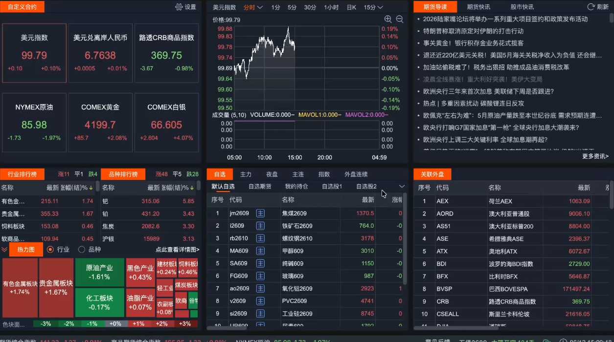 2026期货短线实战课（更新6月）