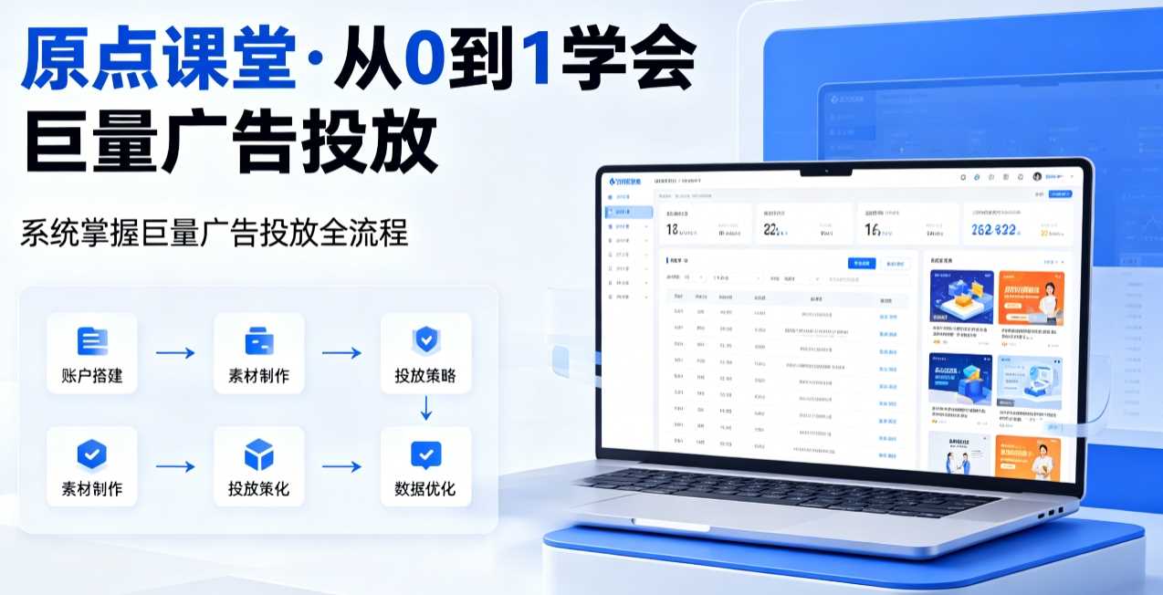 原点课堂·从0到1学会巨量广告投放