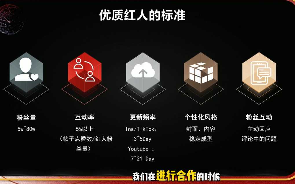 Dennis老师·2026海外红人营销实理论课