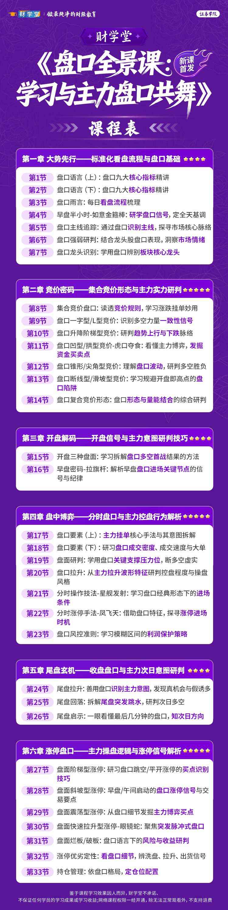 雨禾《盘口全景课:学习与主力盘口共舞》盘口系统课