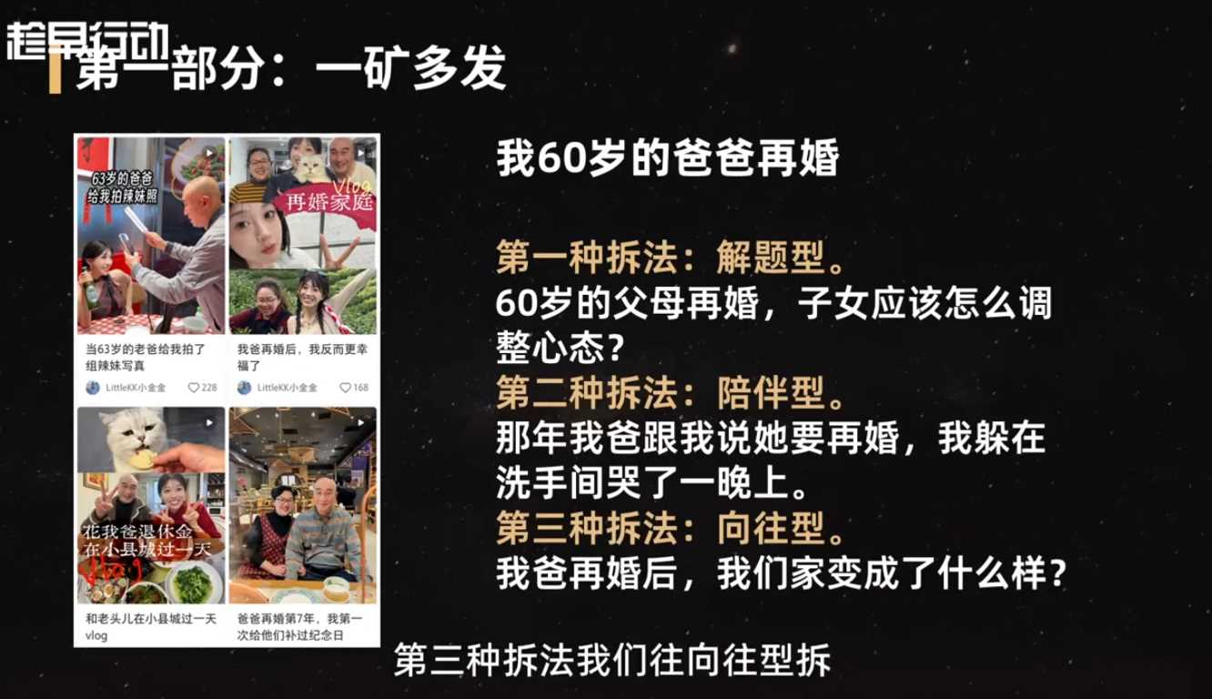 金金老师·小红书实战营