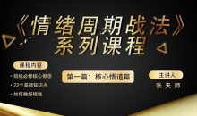 四鼠点金《情绪周期战法》系列课程第一篇:核心悟道篇