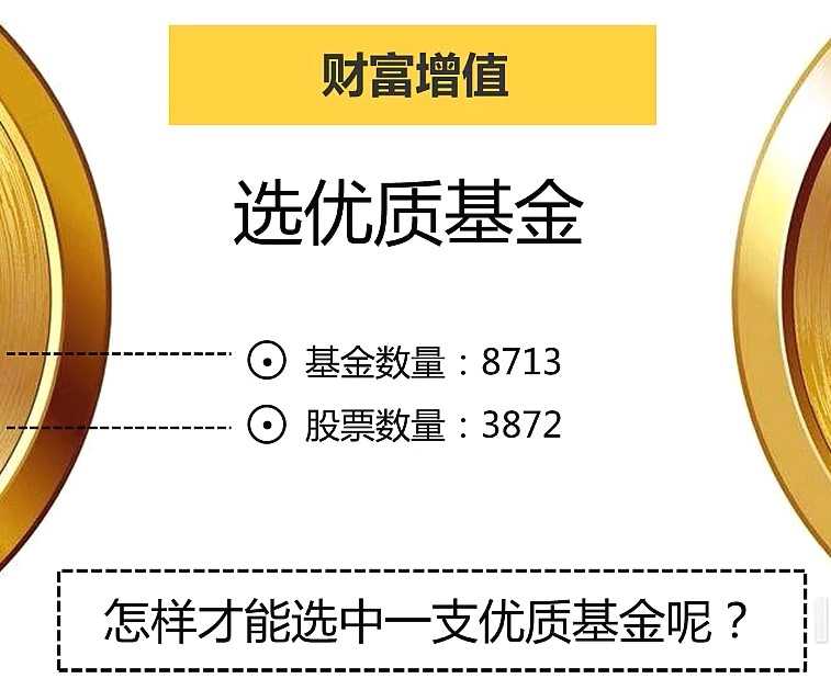 科学理财 用数据挑选优质基金