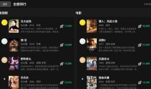 安卓居家看TV版影视盒子v2026纯净版电影、热播电视剧、热榜等