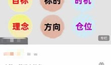 雲奎三部曲：中阶策略六链条，连接市场与自心的六块踏板