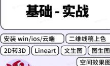 谢安妮SD教程安装-线稿-上色-二维转三维
