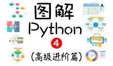 图解Python(高级进阶篇)价值198元