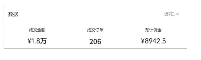 繁花视频号AI图书带货训练营,不用露脸、不用直播、不用囤货发货,做好内容就行,一条爆款视频佣金8942