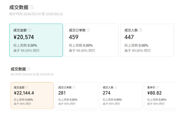繁花视频号AI图书带货训练营,不用露脸、不用直播、不用囤货发货,做好内容就行,一条爆款视频佣金8942