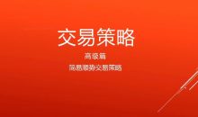 裸K交易战法,值得你学习的《裸K交易法》17课全