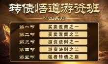 卓妍高阶悟道课，可转债课程