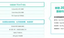【新版】Vue3 + TS仿知乎专栏企业级项目