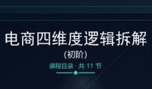 老木老师·电商四维度逻辑拆解(初阶)