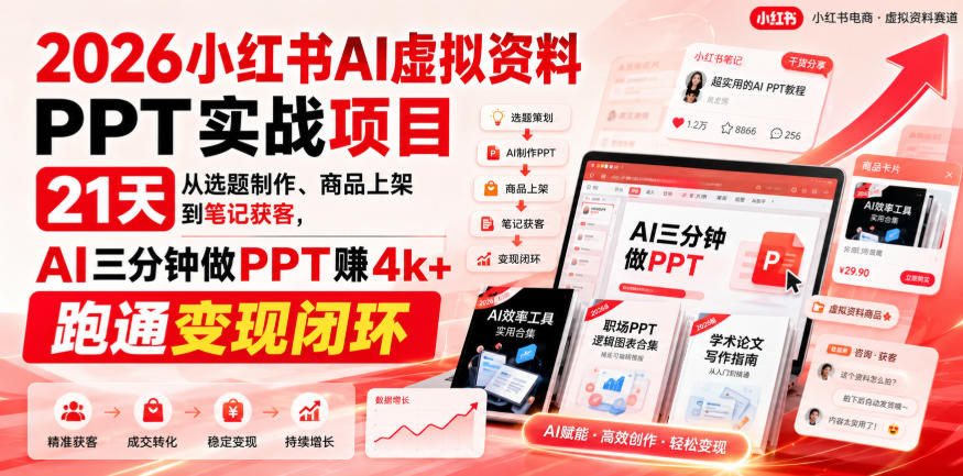 2026小红书AI虚拟资料PPT实战项目,21天从选题制作、商品上架到笔记获客,AI三分钟做PPT赚4k+跑通变现闭环(更新0907)