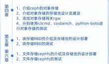 分布式存储ceph实战全指南