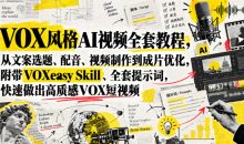 VOX风格AI视频全套教程，从文案选题、配音、视频制作到成片优化，附带VOXeasy Skill、全套提示词，快速做出高质感VOX短视频