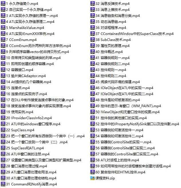 ATL（四）基础应用篇（价值300元）