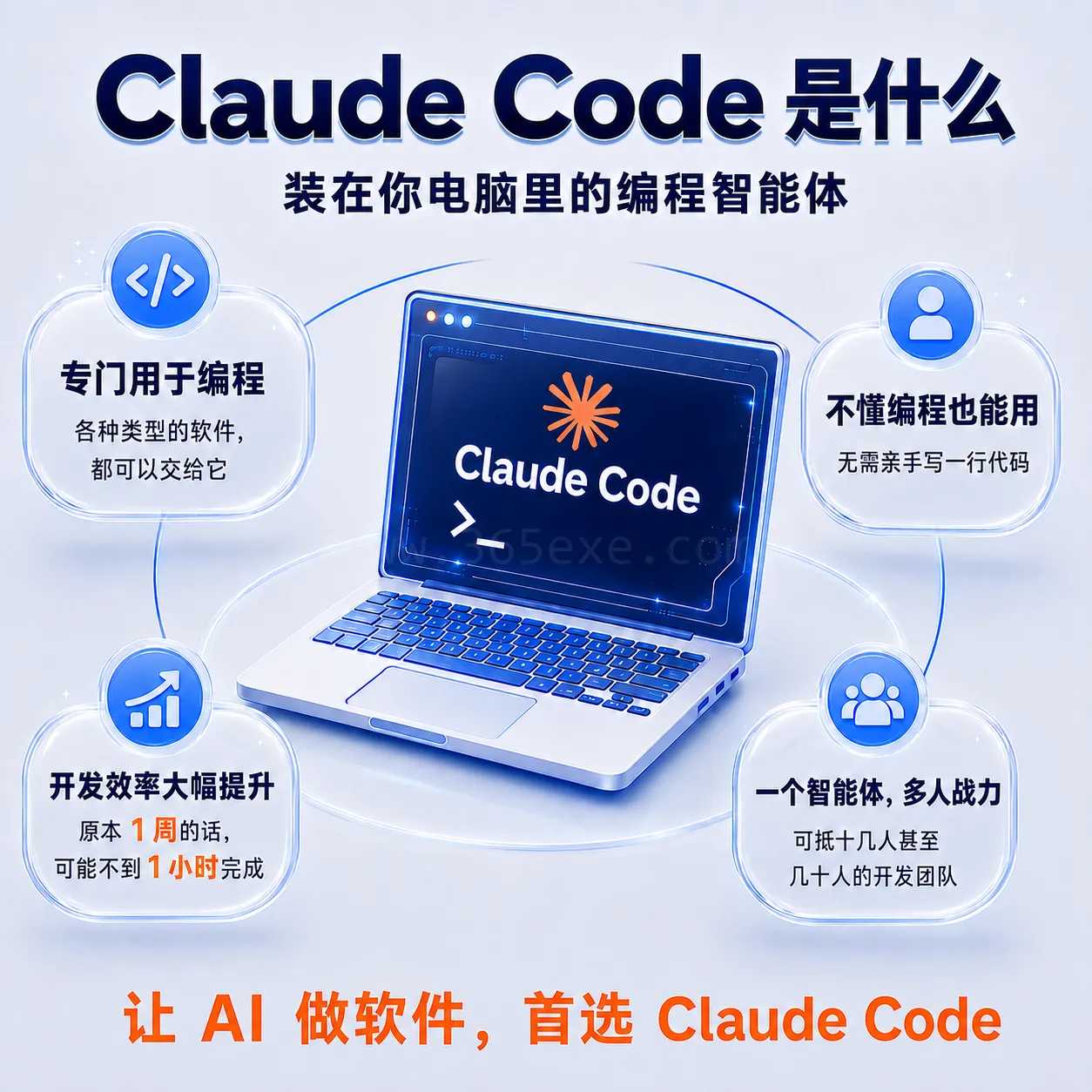 AI编程从入门到实战(价值698元)