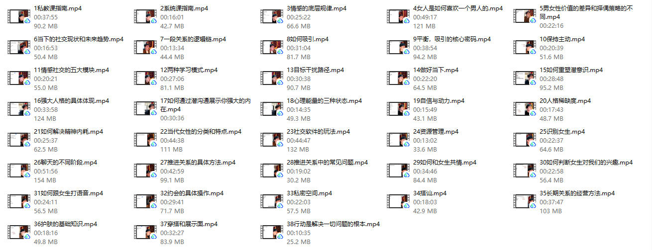 墨菲私教《由内而外的吸引力系统课》(38节视频课)