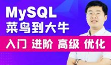 尚硅谷MySQL入门到高级-宋红康版