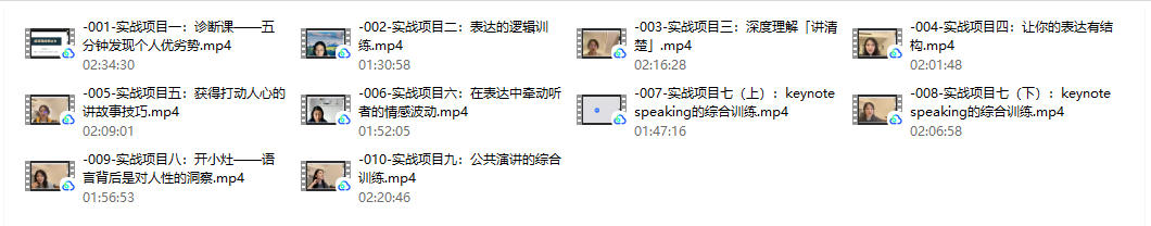 白墨兮【实战2班】能变现的高阶沟通表达力