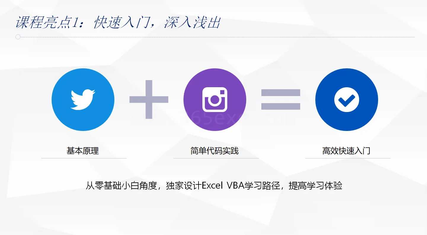 零基础Excel VBA入门到精通商业案例实战