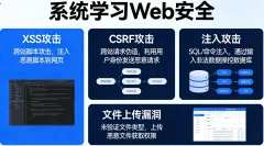 系统学习web安全、XSS、CSRF、注入攻击、文件上传漏洞