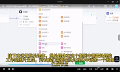 Coze扣子工作流Ai Agent教程,一站解锁扣子工作流