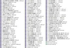 Electron+React+七牛云实战跨平台桌面应用
