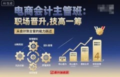 电商会计主管班,职场晋升,技高一筹